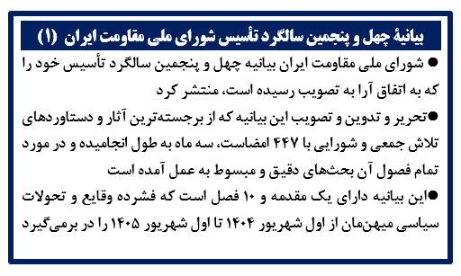 بیانیة چهل‌ و پنجمین سالگرد تأسیس شورای ملی مقاومت ایران  
